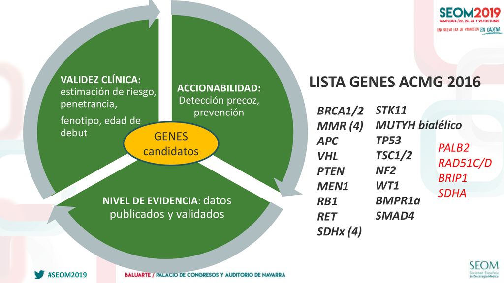 Validez clínica es conèixer, Es poden dur a terme accions mèdiques