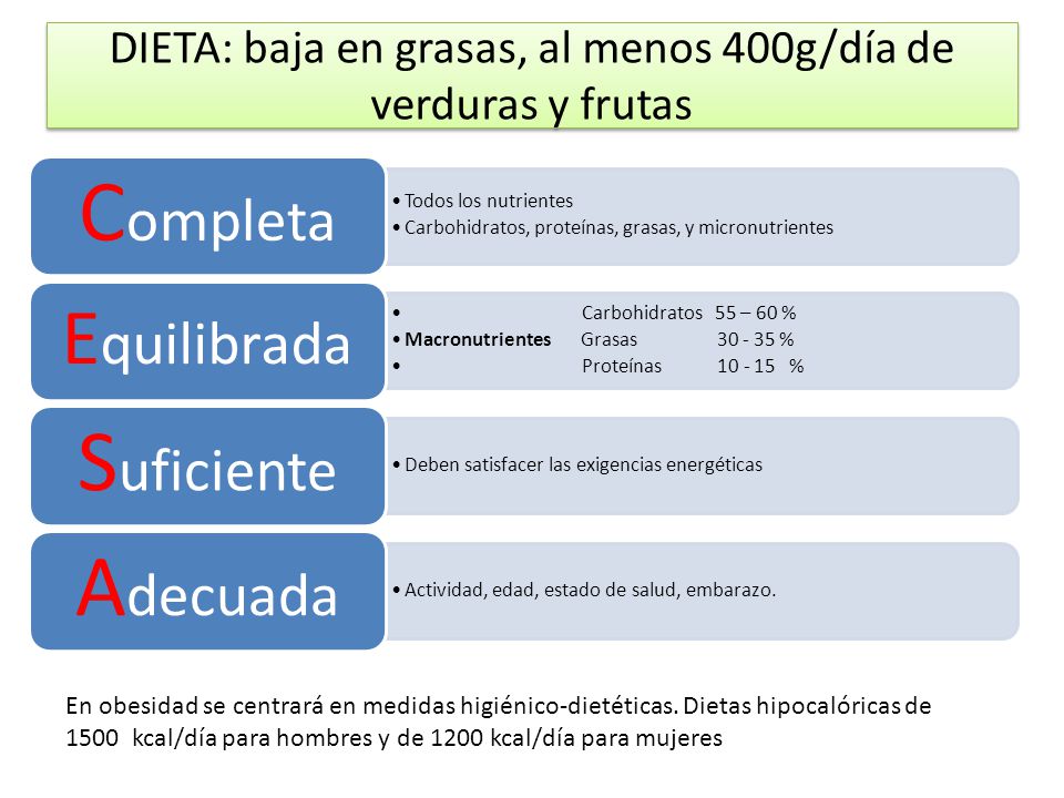 DIETA: baja en grasas, al menos 400g/día de verduras y frutas