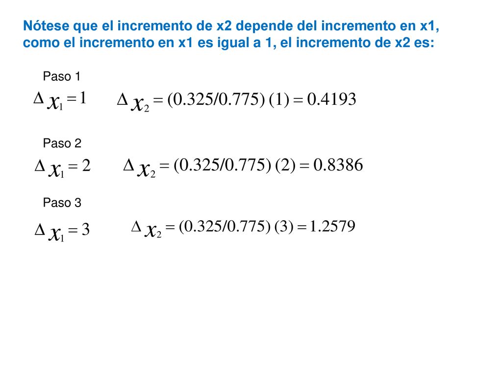 Nótese que el incremento de x2 depende del incremento en x1, como el incremento en x1 es igual a 1, el incremento de x2 es: