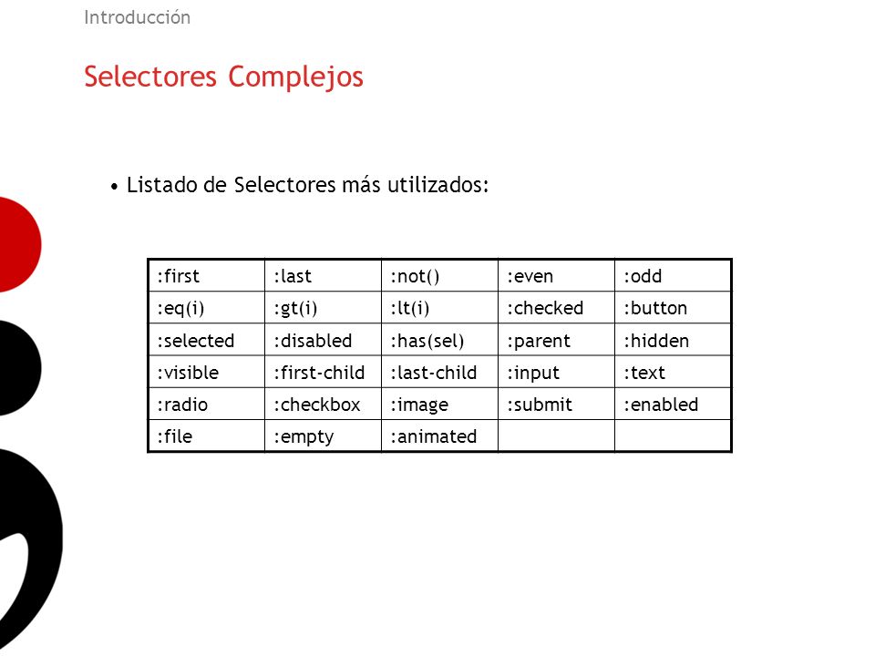 Selectores Complejos Listado de Selectores más utilizados: