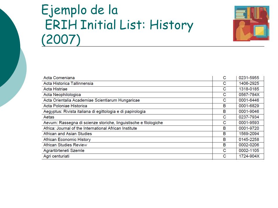 Ejemplo de la ERIH Initial List: History (2007)