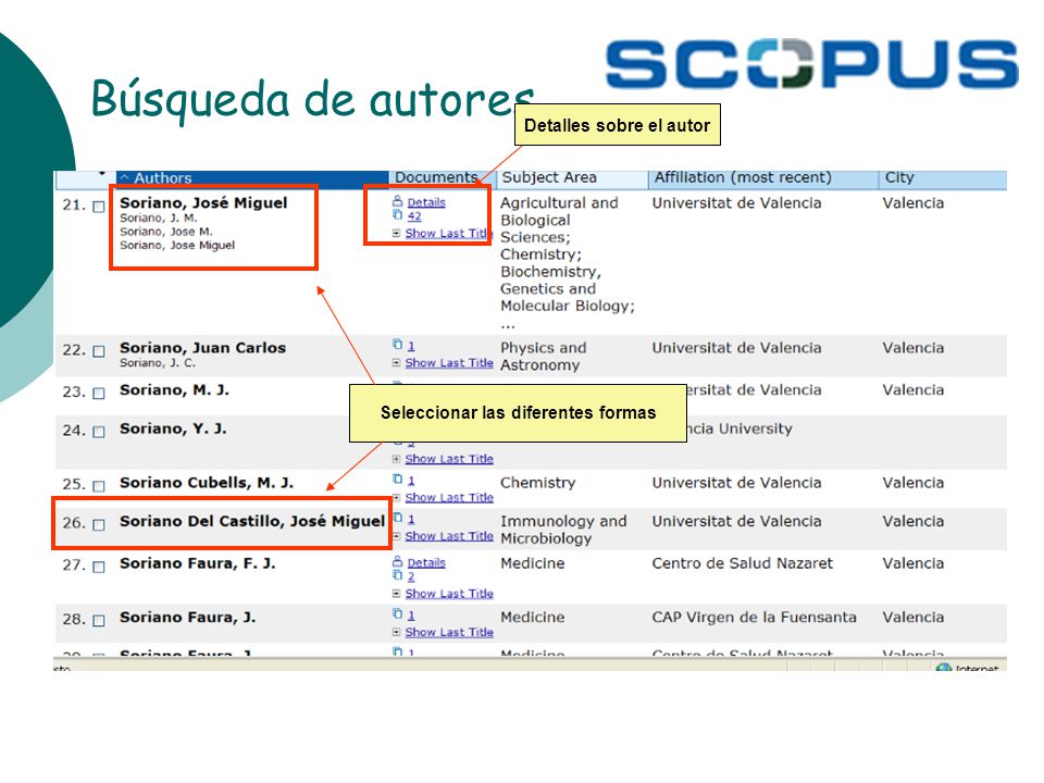 Detalles sobre el autor Seleccionar las diferentes formas