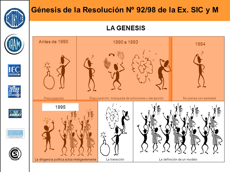 Génesis de la Resolución Nº 92/98 de la Ex. SIC y M