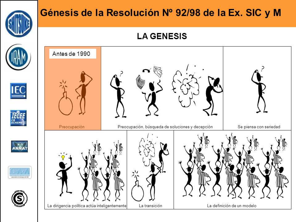 Génesis de la Resolución Nº 92/98 de la Ex. SIC y M
