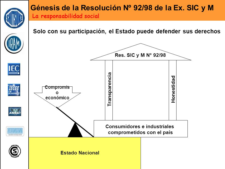 Solo con su participación, el Estado puede defender sus derechos