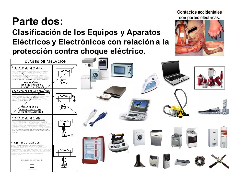 Parte dos: Clasificación de los Equipos y Aparatos Eléctricos y Electrónicos con relación a la protección contra choque eléctrico.