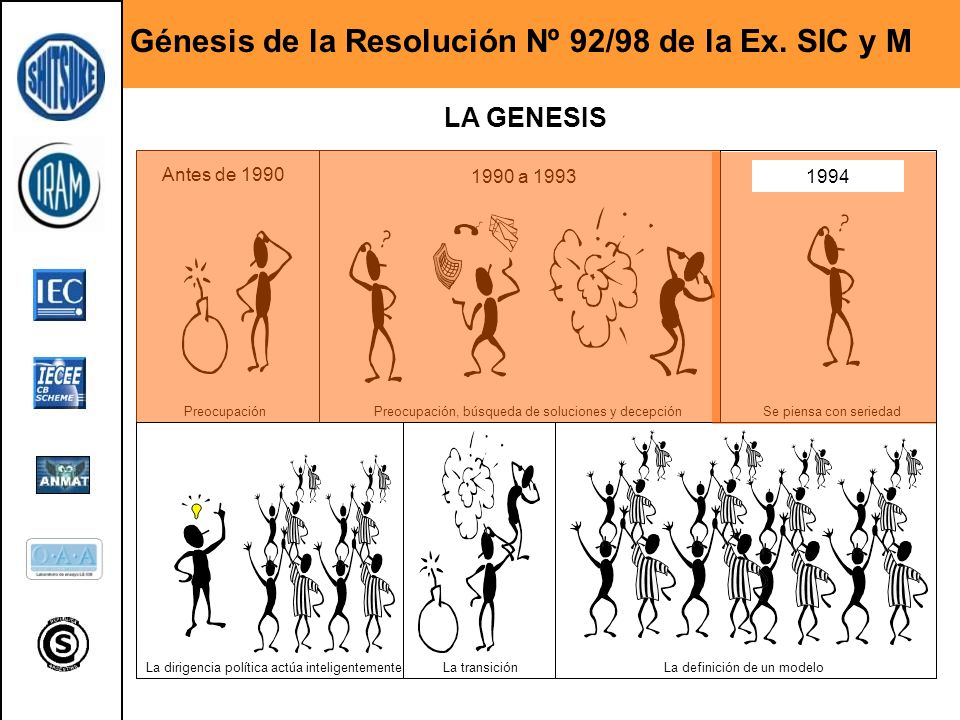 Génesis de la Resolución Nº 92/98 de la Ex. SIC y M