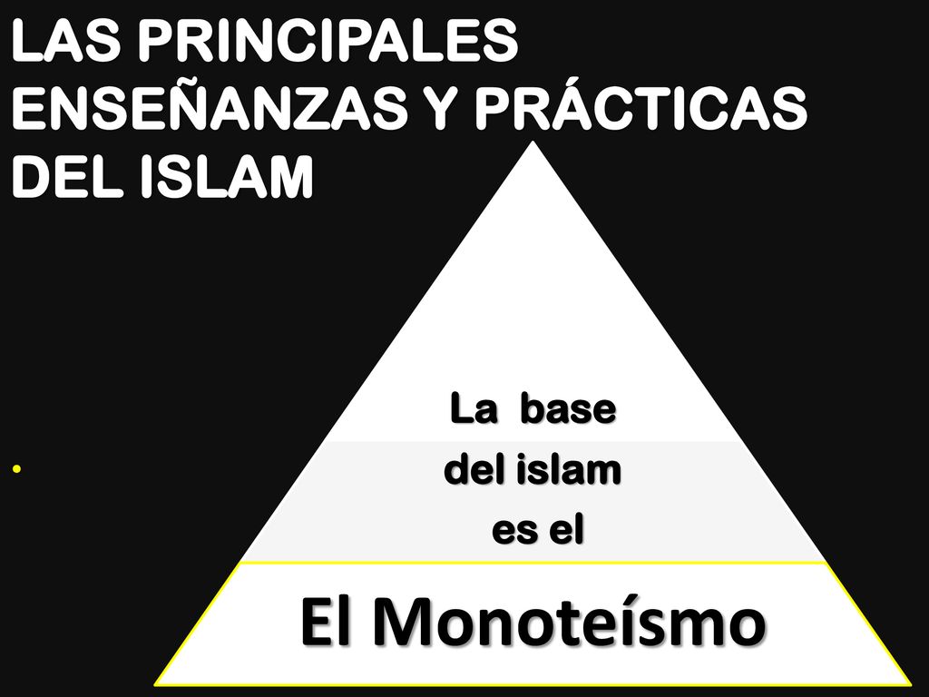 El Monoteísmo LAS PRINCIPALES ENSEÑANZAS Y PRÁCTICAS DEL ISLAM .