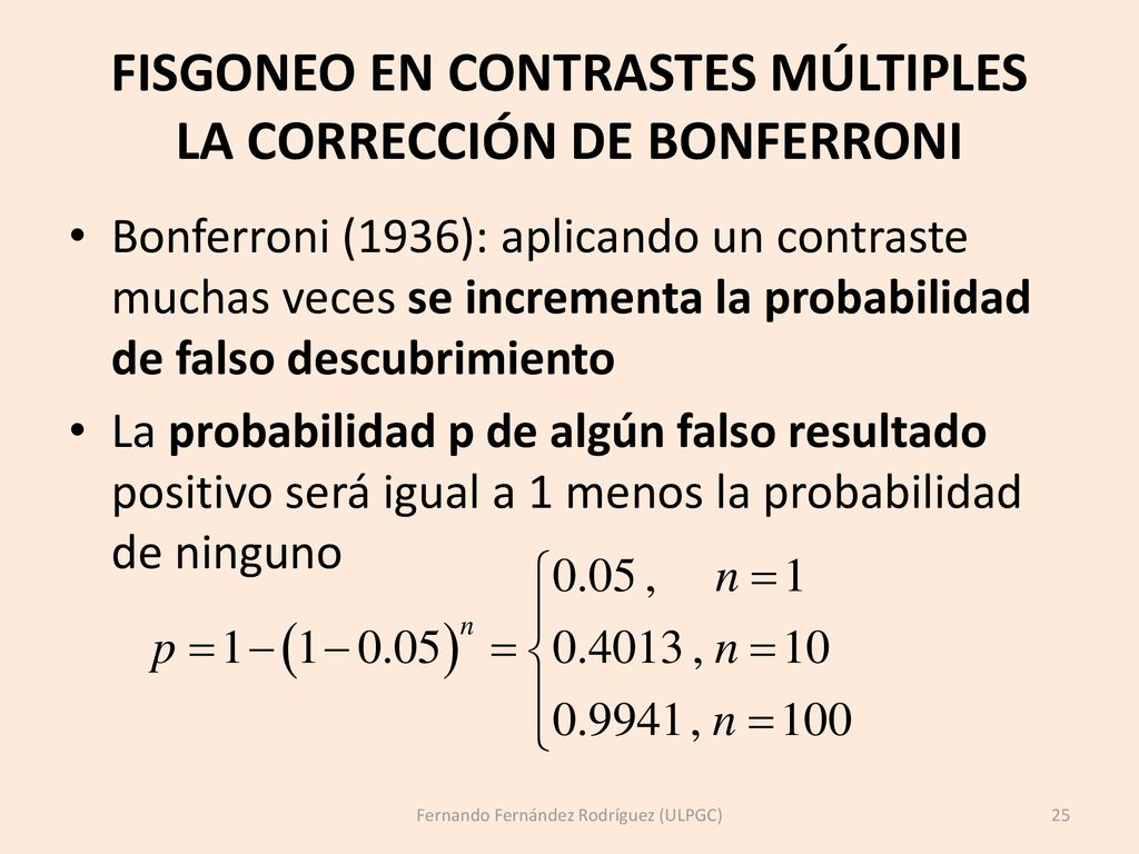 FISGONEO EN CONTRASTES MÚLTIPLES LA CORRECCIÓN DE BONFERRONI