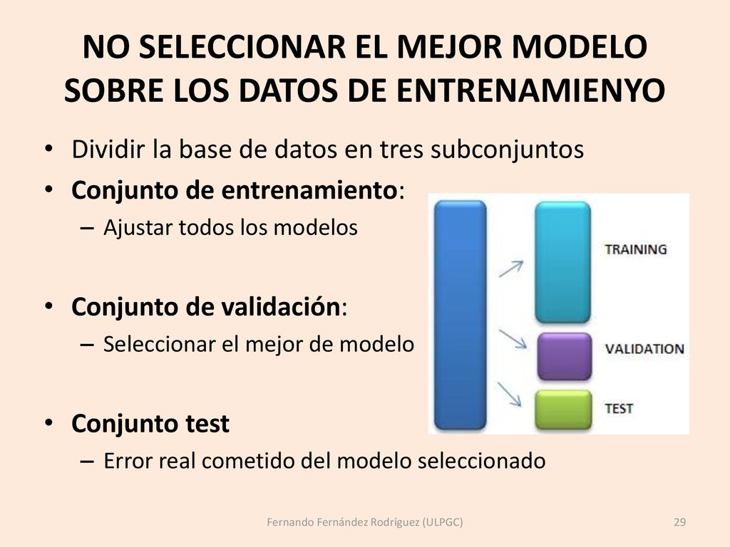 NO SELECCIONAR EL MEJOR MODELO SOBRE LOS DATOS DE ENTRENAMIENYO