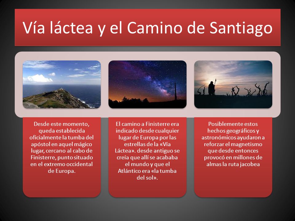Vía láctea y el Camino de Santiago