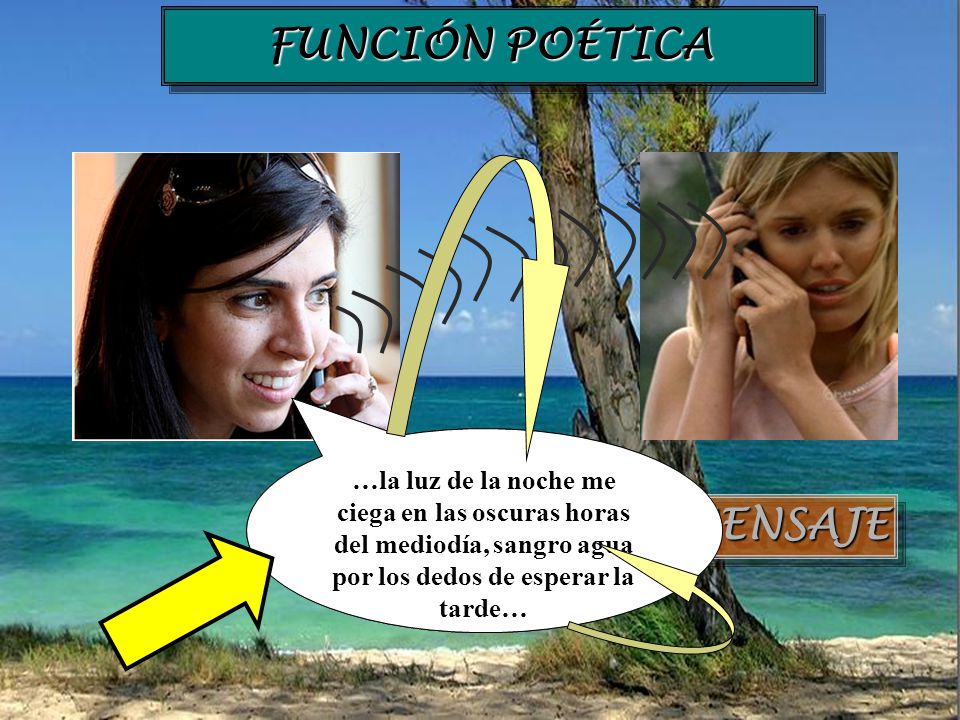 FUNCIÓN POÉTICA MENSAJE