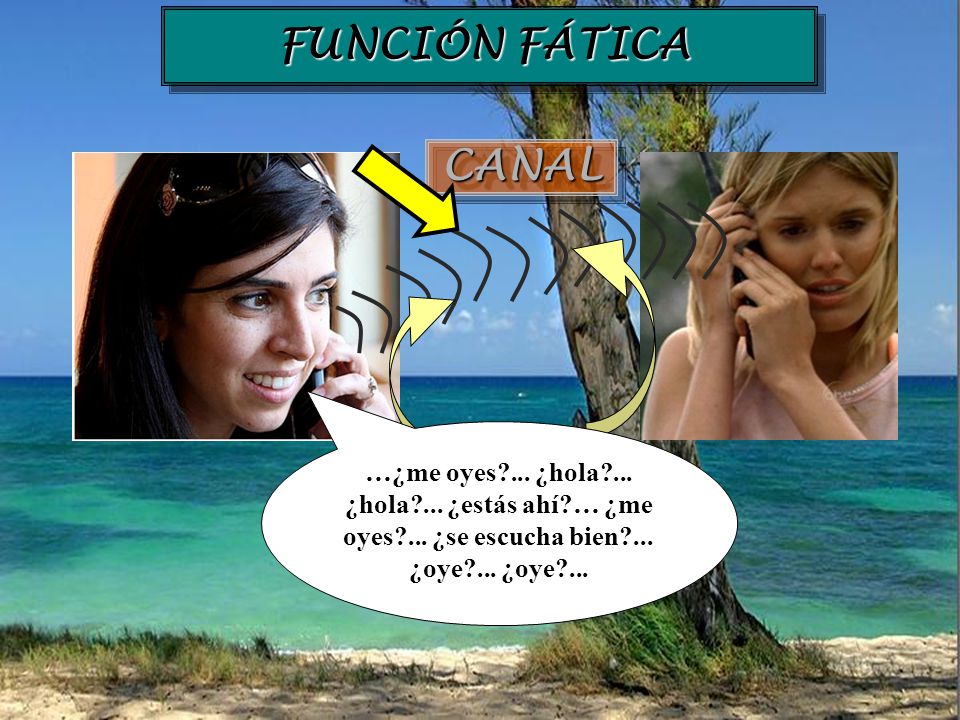 FUNCIÓN FÁTICA CANAL. …¿me oyes ... ¿hola ... ¿hola ...
