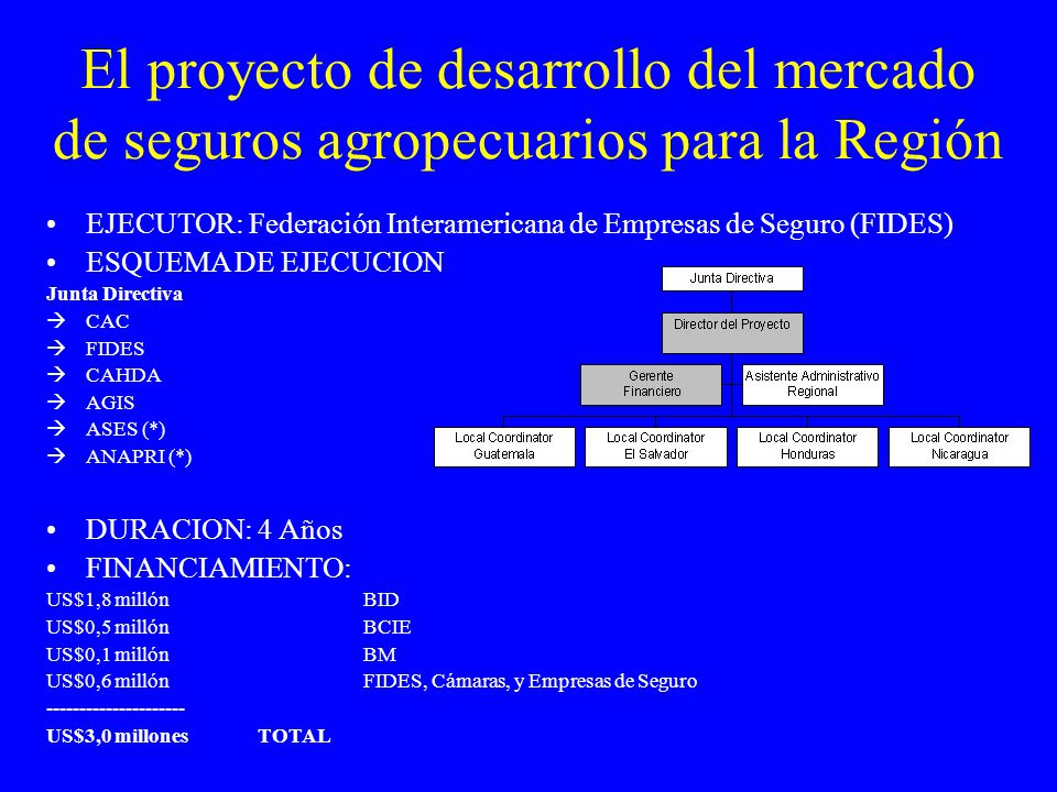 El proyecto de desarrollo del mercado de seguros agropecuarios para la Región