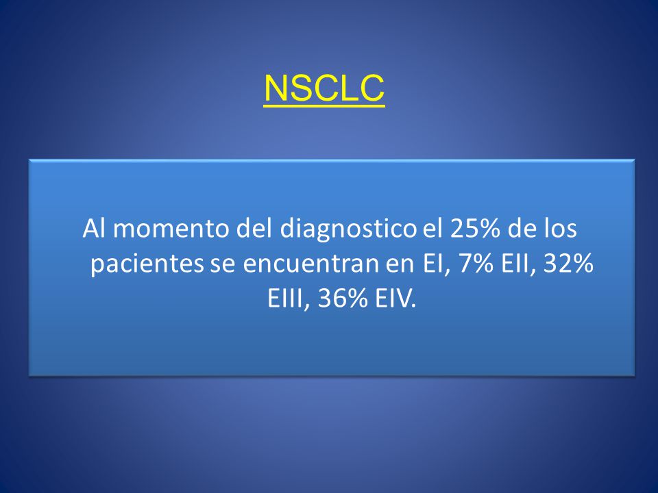 NSCLC Al momento del diagnostico el 25% de los pacientes se encuentran en EI, 7% EII, 32% EIII, 36% EIV.