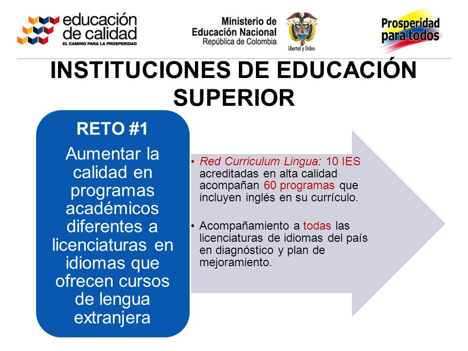 INSTITUCIONES DE EDUCACIÓN SUPERIOR
