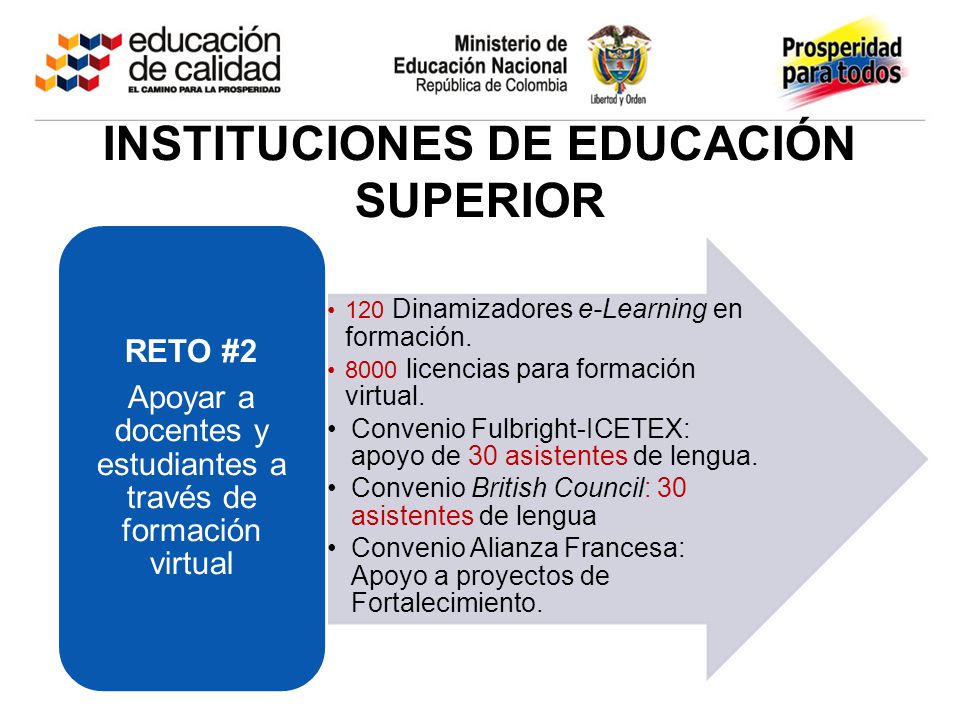 INSTITUCIONES DE EDUCACIÓN SUPERIOR