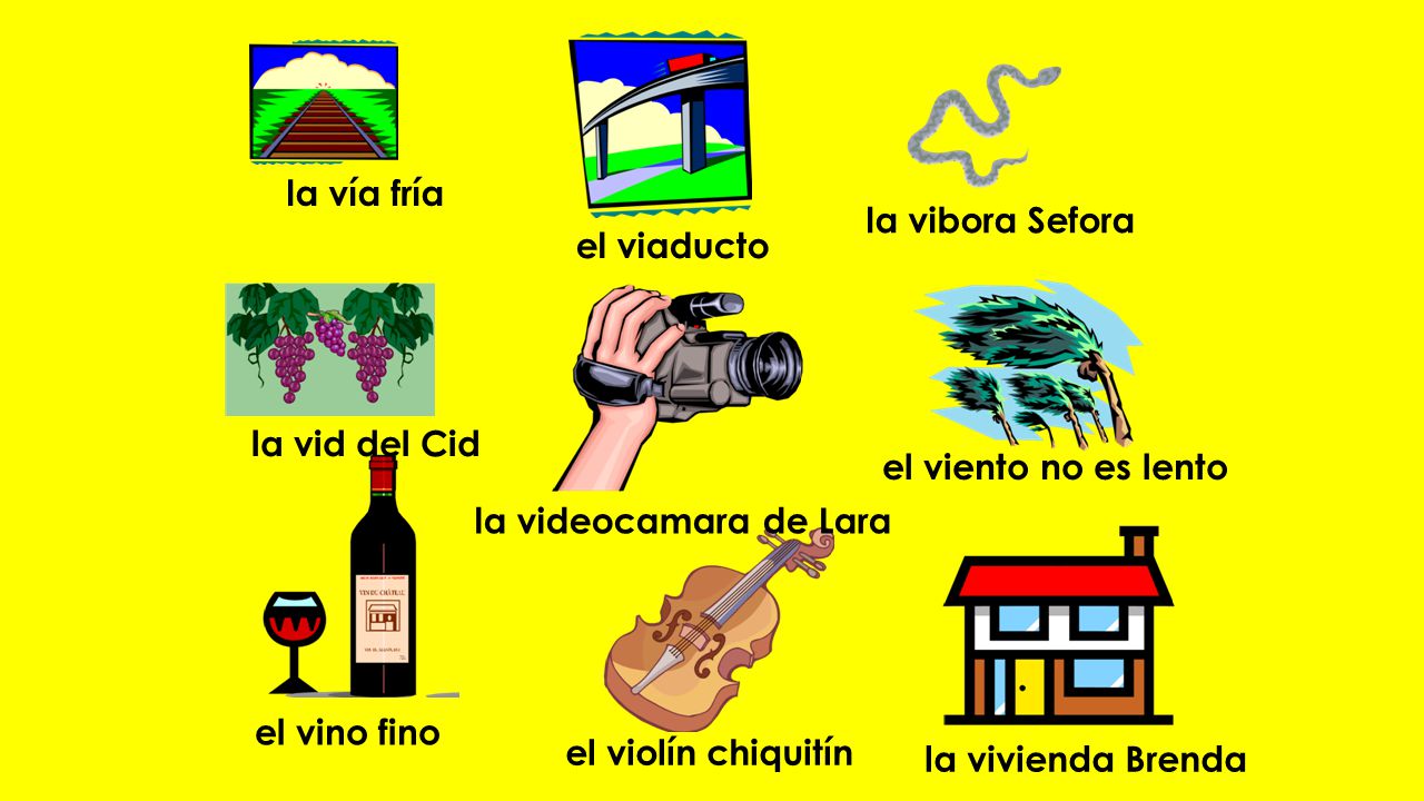 la vía fría la vibora Sefora. el viaducto. la vid del Cid. el viento no es lento. la videocamara de Lara.