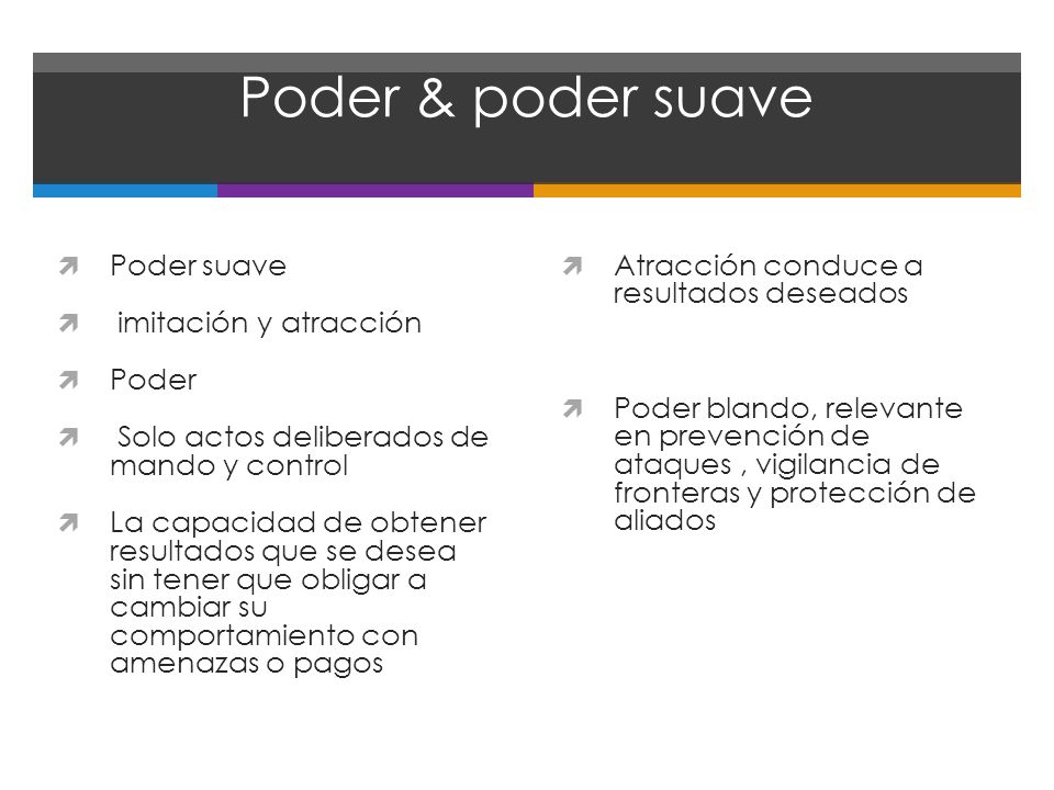 Poder & poder suave Poder suave imitación y atracción Poder