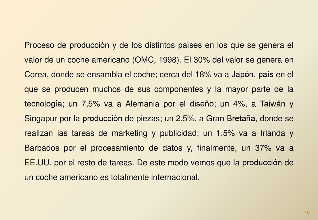 Proceso de producción y de los distintos países en los que se genera el valor de un coche americano (OMC, 1998).