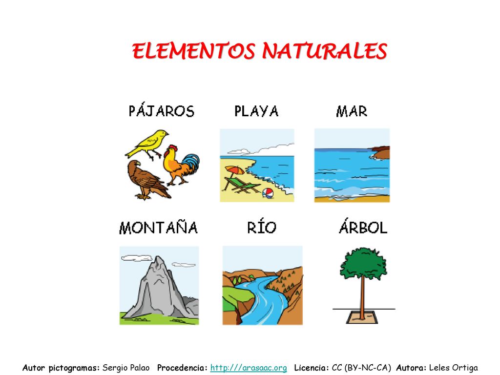 ELEMENTOS NATURALES Autor pictogramas: Sergio Palao Procedencia:   Licencia: CC (BY-NC-CA) Autora: Leles Ortiga.