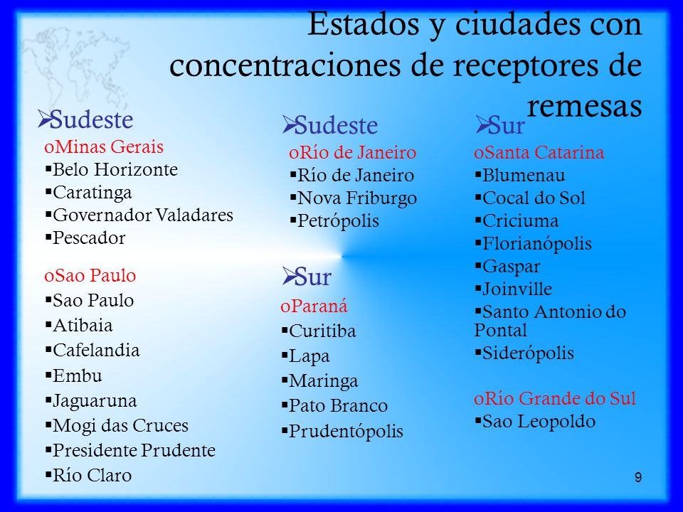 Estados y ciudades con concentraciones de receptores de remesas