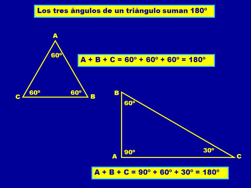 Los tres ángulos de un triángulo suman 180º