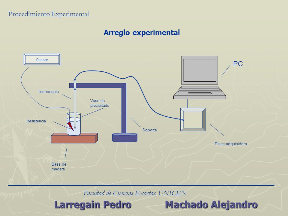 Larregain Pedro Machado Alejandro