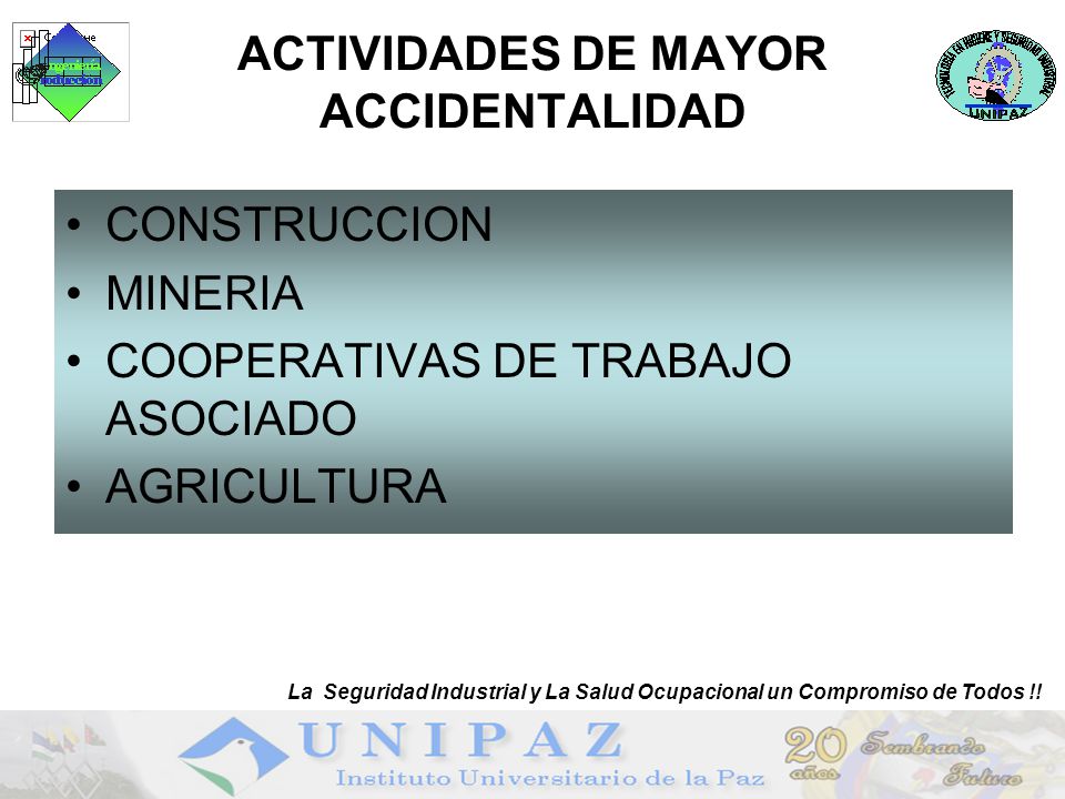 ACTIVIDADES DE MAYOR ACCIDENTALIDAD
