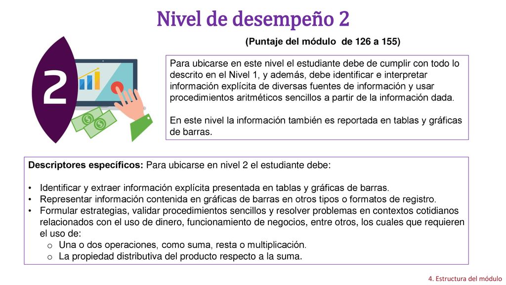 Nivel de desempeño 2 (Puntaje del módulo de 126 a 155)