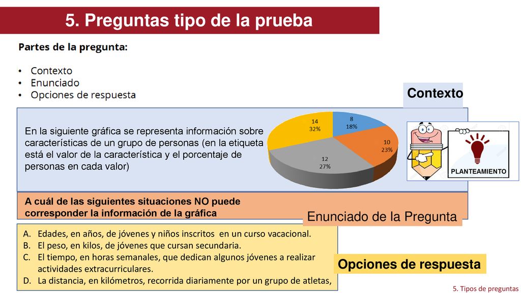 5. Preguntas tipo de la prueba