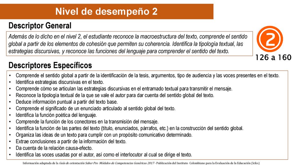 Nivel de desempeño 2 Descriptor General Descriptores Específicos