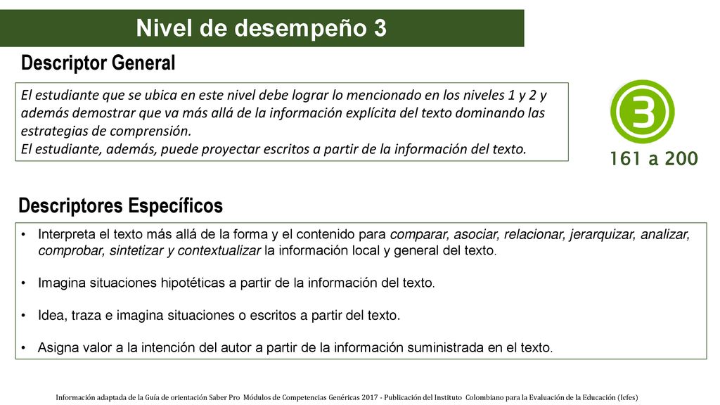 Nivel de desempeño 3 Descriptor General Descriptores Específicos