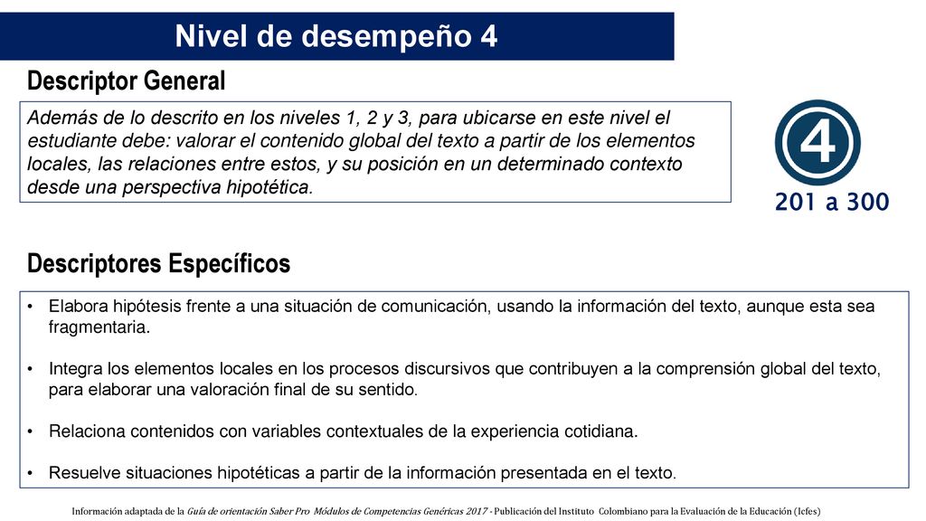 Nivel de desempeño 4 Descriptor General Descriptores Específicos