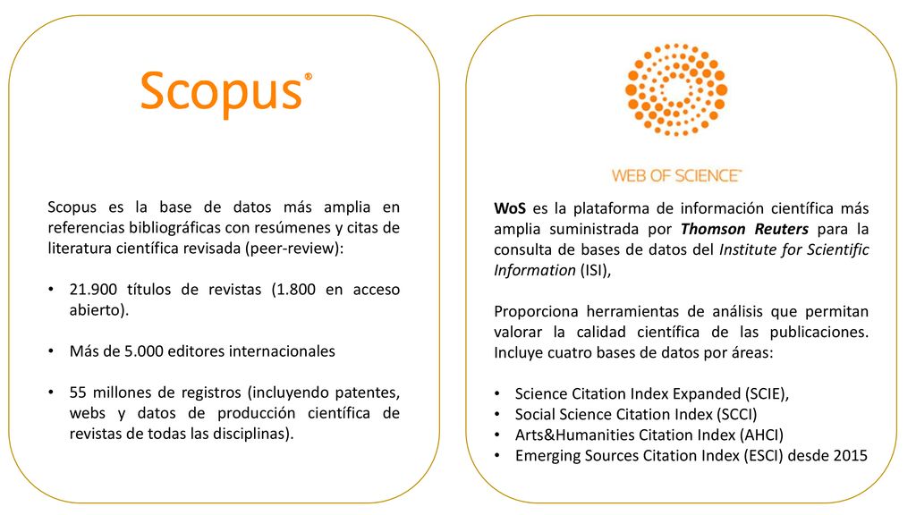 Scopus es la base de datos más amplia en referencias bibliográficas con resúmenes y citas de literatura científica revisada (peer-review):
