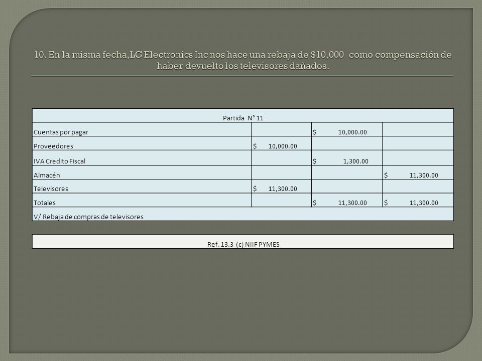 10. En la misma fecha,LG Electronics Inc nos hace una rebaja de $10,000 como compensación de haber devuelto los televisores dañados.
