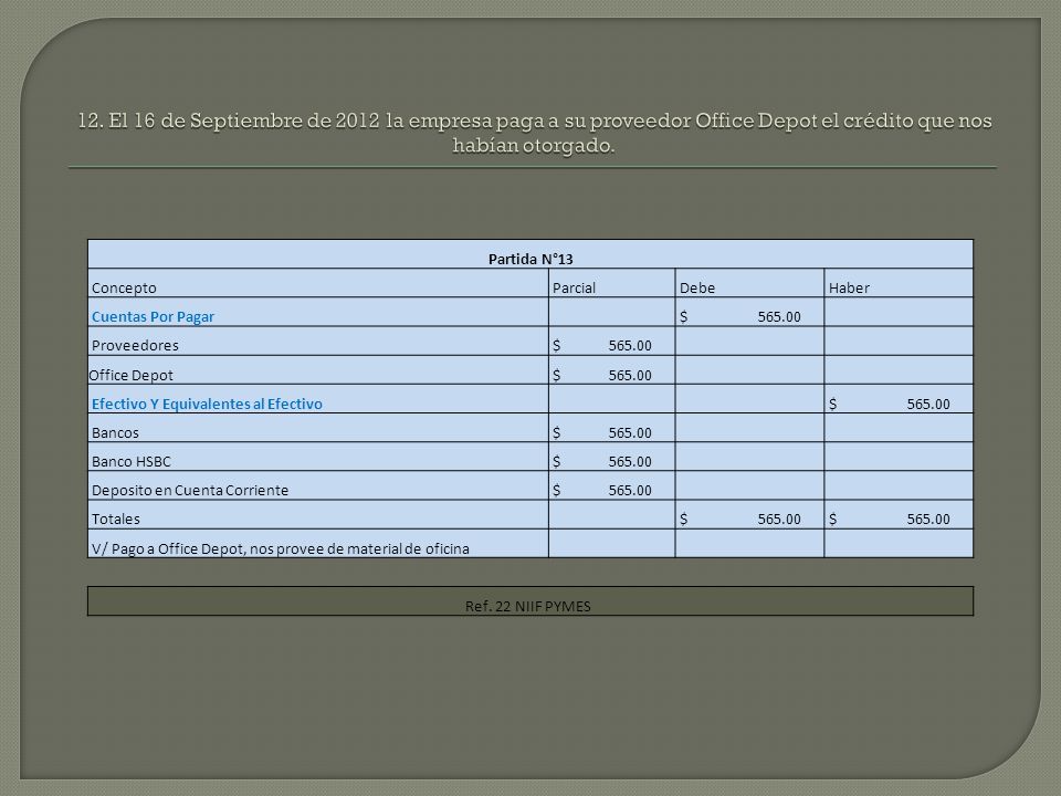 12. El 16 de Septiembre de 2012 la empresa paga a su proveedor Office Depot el crédito que nos habían otorgado.
