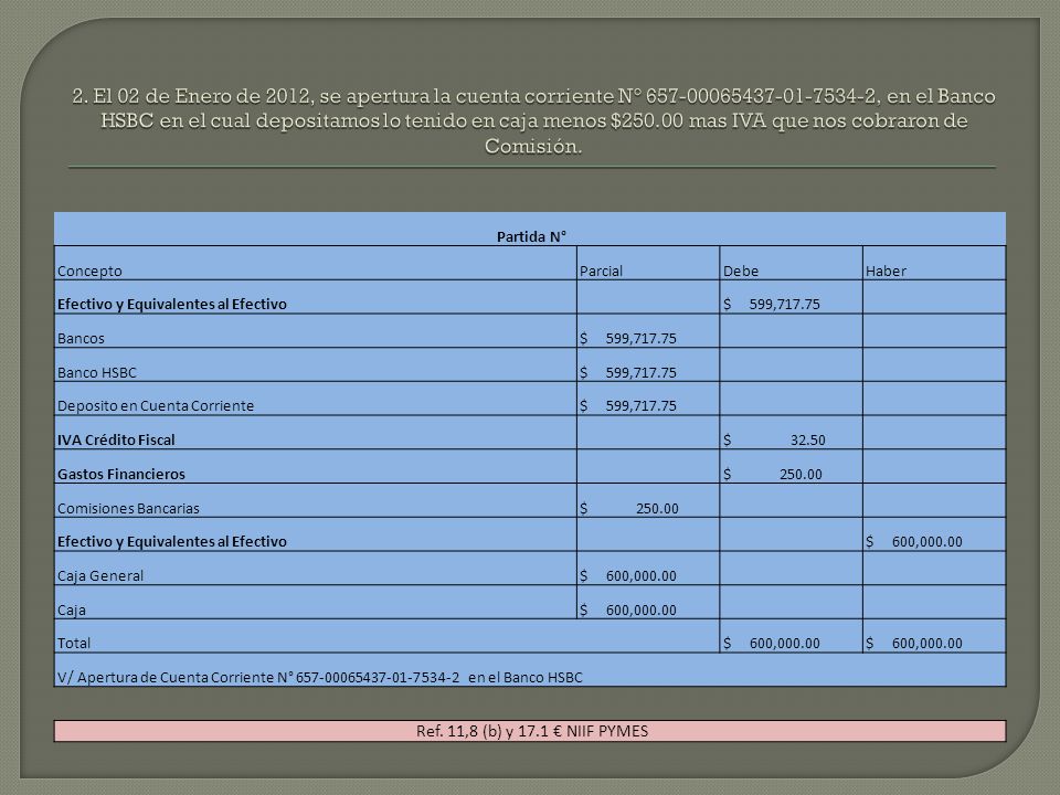 2. El 02 de Enero de 2012, se apertura la cuenta corriente N° , en el Banco HSBC en el cual depositamos lo tenido en caja menos $ mas IVA que nos cobraron de Comisión.