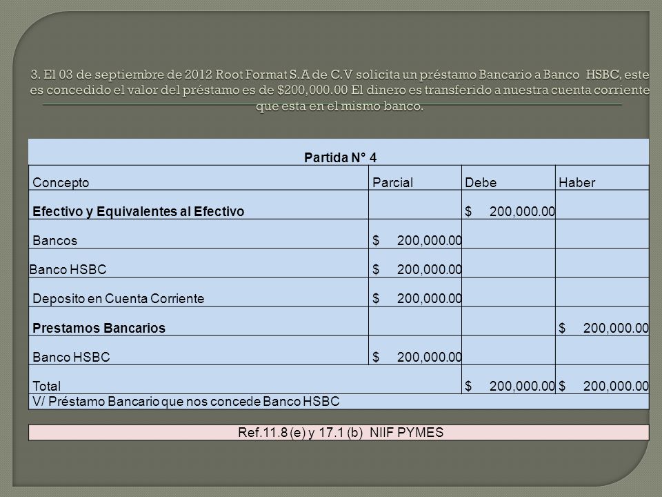 3. El 03 de septiembre de 2012 Root Format S. A de C