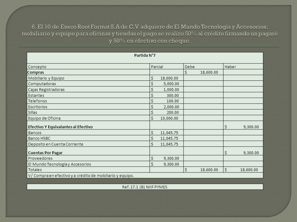 6. El 10 de Enero Root Format S. A de C