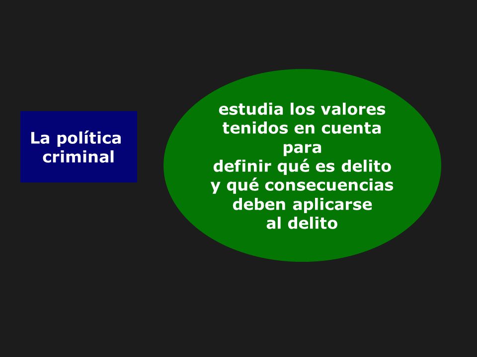 estudia los valores tenidos en cuenta para. definir qué es delito. y qué consecuencias. deben aplicarse.