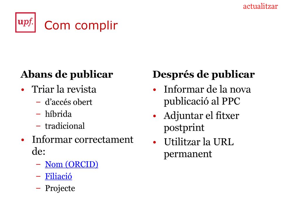 Com complir Abans de publicar Després de publicar Triar la revista
