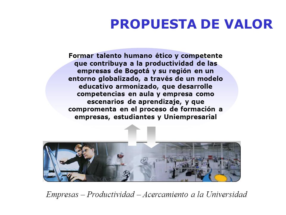 Empresas – Productividad – Acercamiento a la Universidad