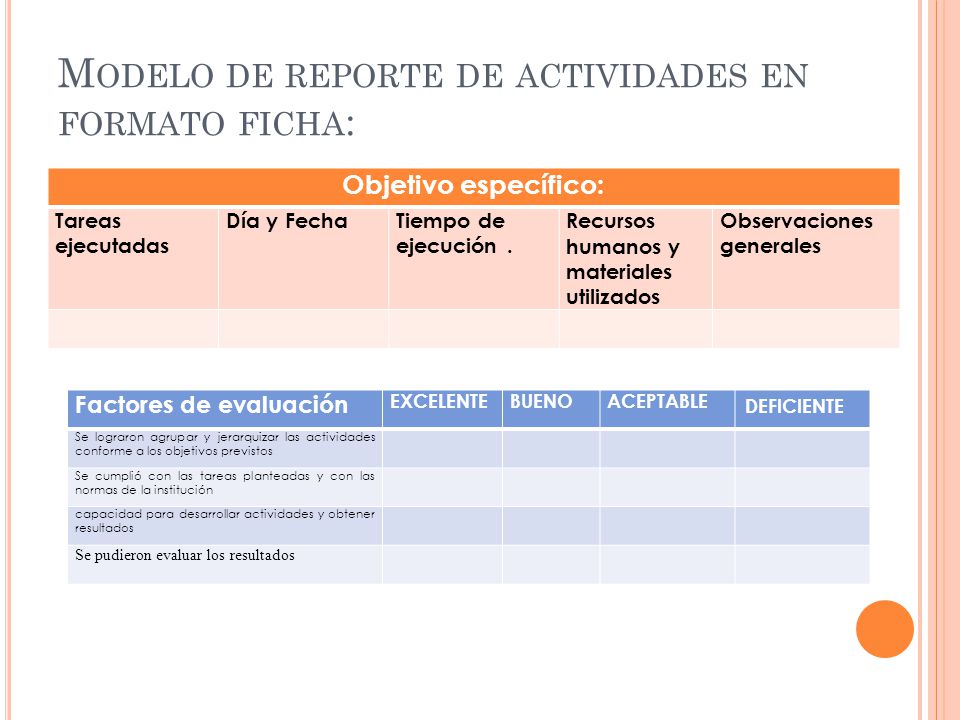 Modelo de reporte de actividades en formato ficha: