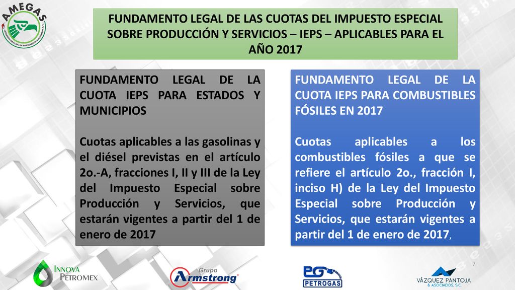 FUNDAMENTO LEGAL DE LAS CUOTAS DEL IMPUESTO ESPECIAL SOBRE PRODUCCIÓN Y SERVICIOS – IEPS – APLICABLES PARA EL AÑO 2017