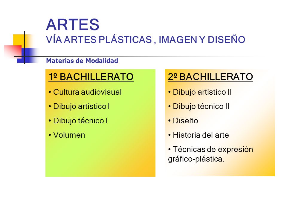 ARTES VÍA ARTES PLÁSTICAS , IMAGEN Y DISEÑO Materias de Modalidad