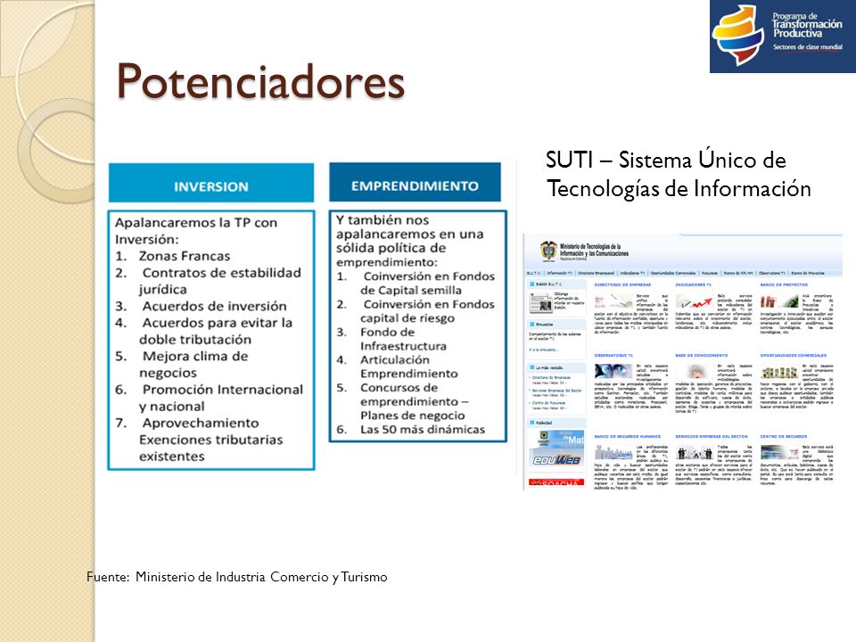 Potenciadores SUTI – Sistema Único de Tecnologías de Información