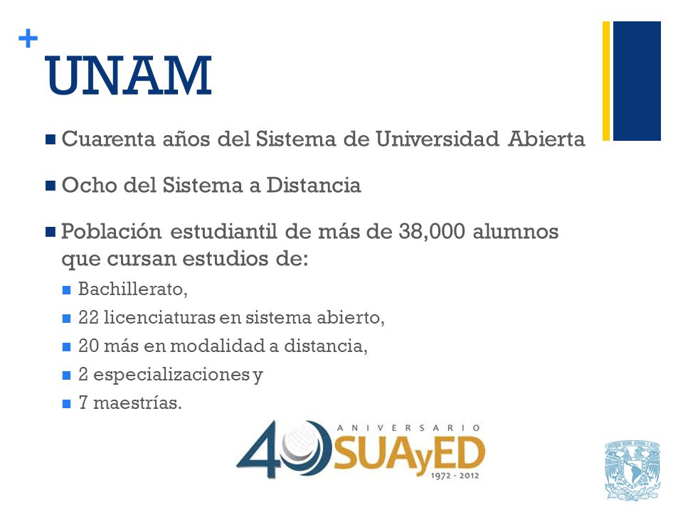 UNAM Cuarenta años del Sistema de Universidad Abierta