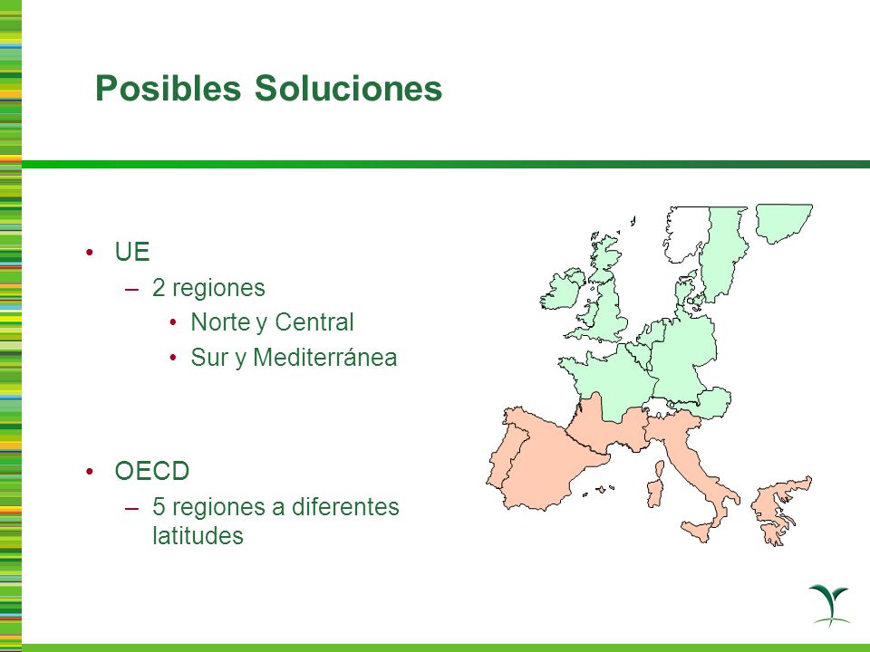 Posibles Soluciones UE OECD 2 regiones Norte y Central