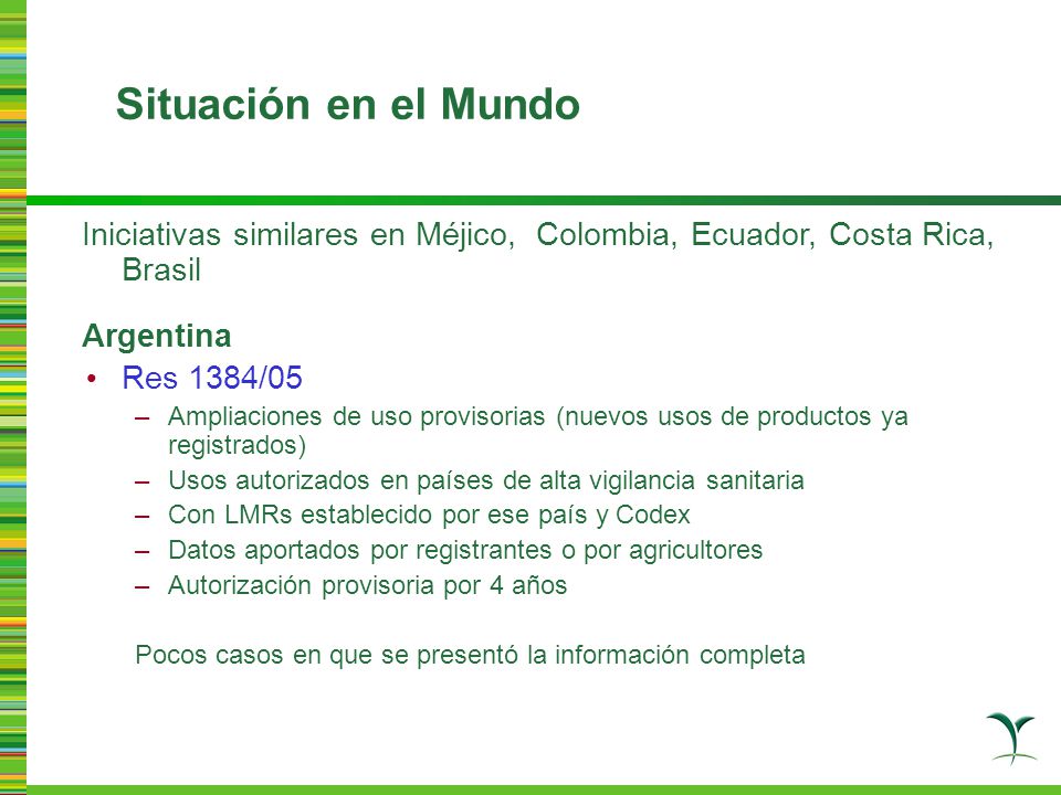 Situación en el Mundo Iniciativas similares en Méjico, Colombia, Ecuador, Costa Rica, Brasil. Argentina.